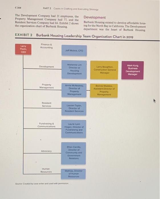 3. Evaluate the key strategy implementation