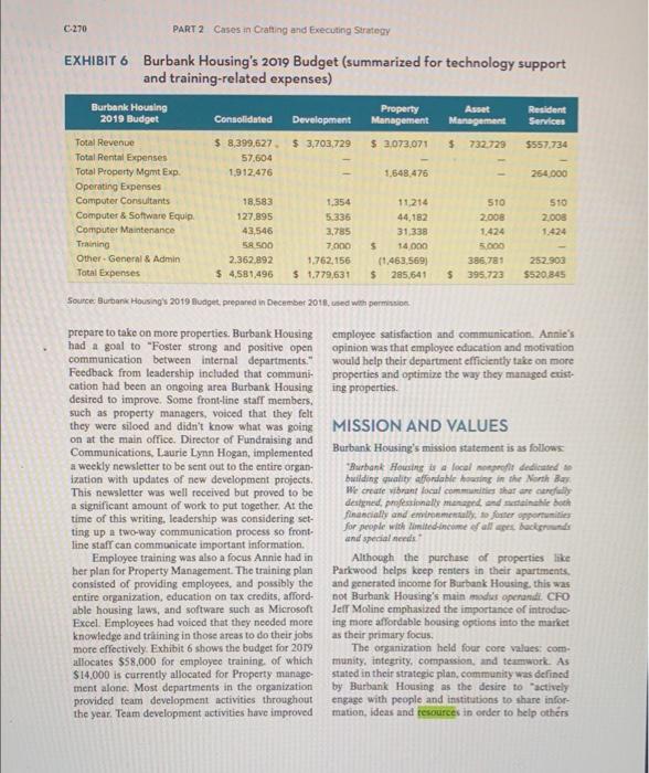 3. Evaluate the key strategy implementation