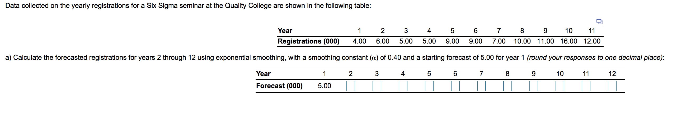 Data collected on the yearly registrations for a
