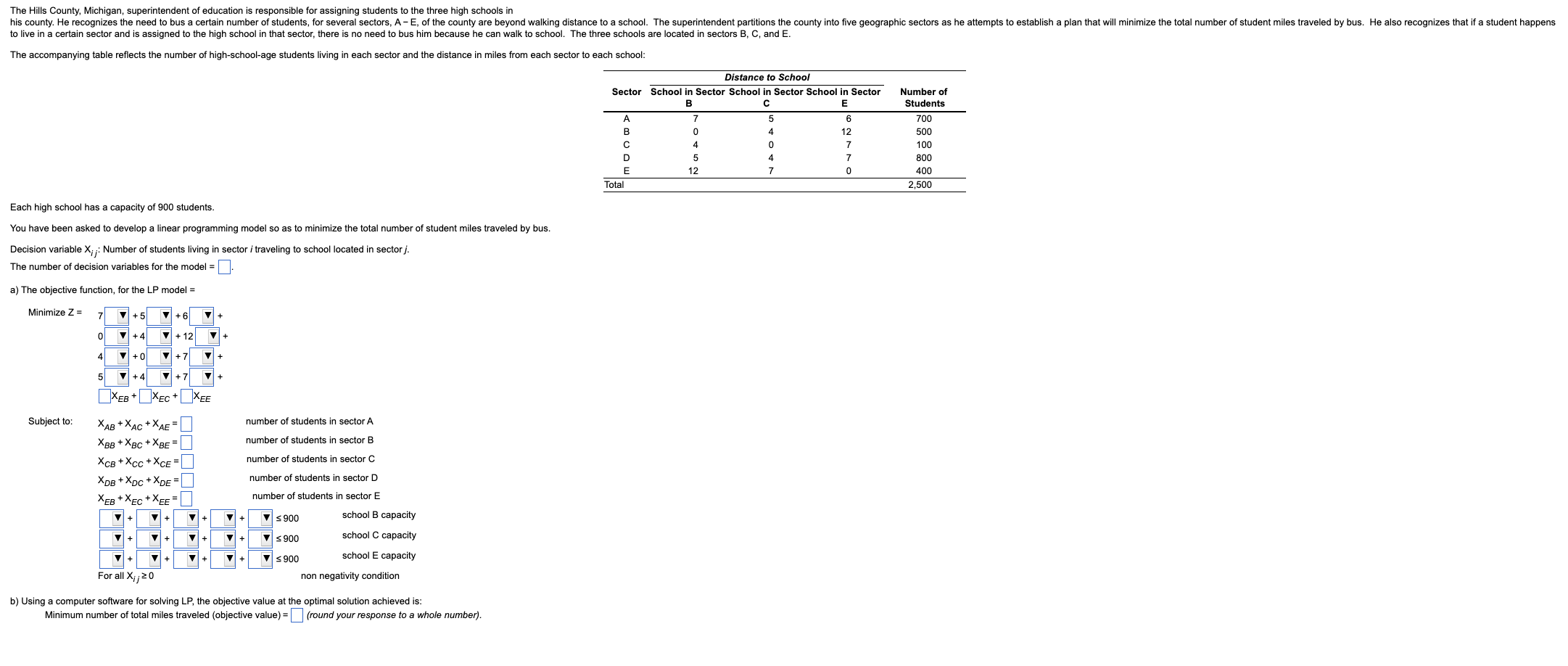 The Hills County, Michigan, superintendent of