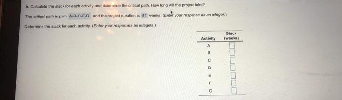 The following information has been gathered for a