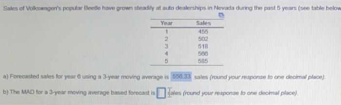 Sales of Volkswagen's popular Beetle have grown