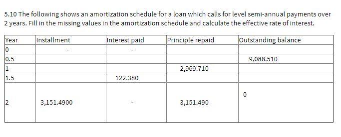 5.10 The following shows an amortization schedule