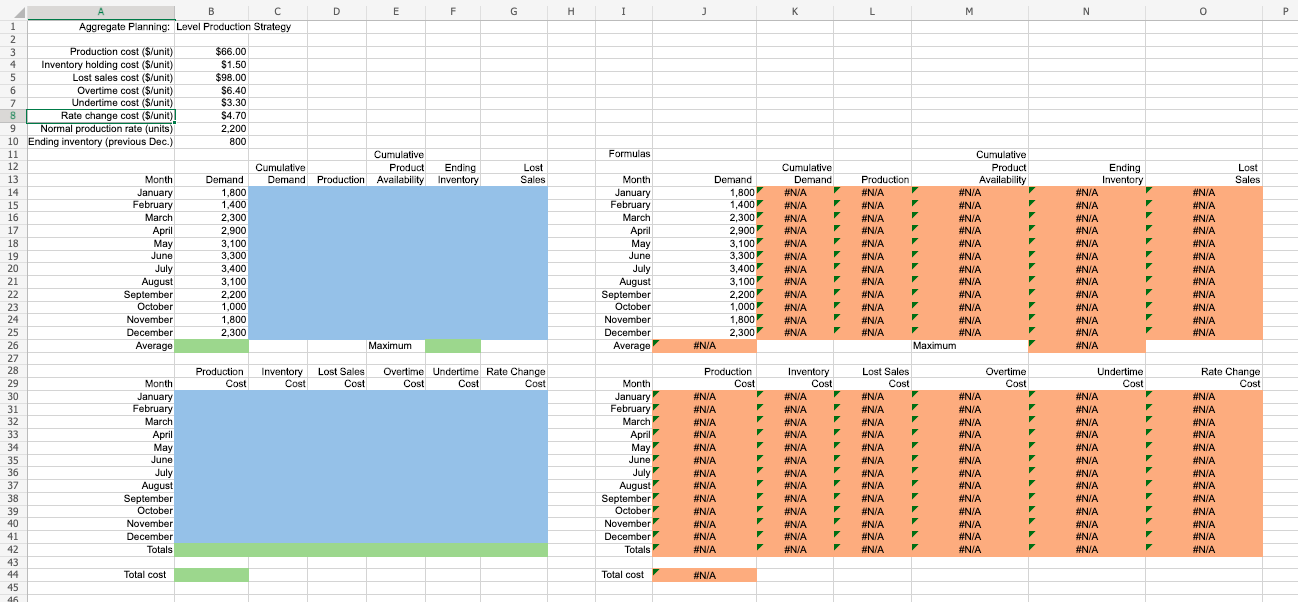 Consider the situation faced by Golden Beverages,