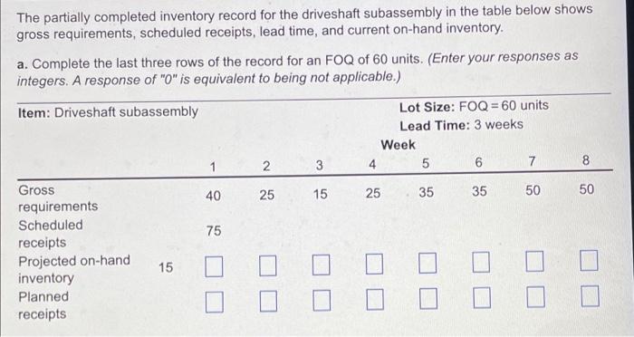 The partially completed inventory record for the