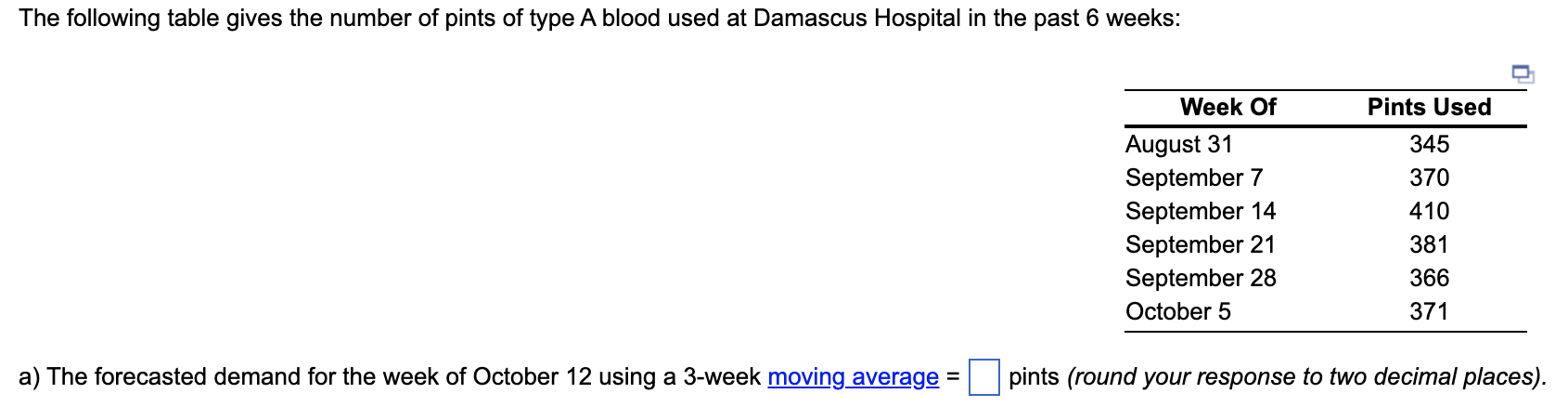 The following table gives the number of pints of
