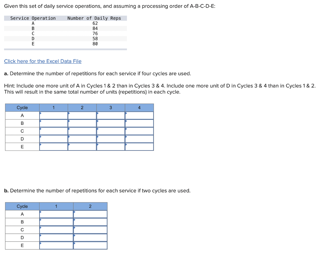 Given this set of daily service operations, and
