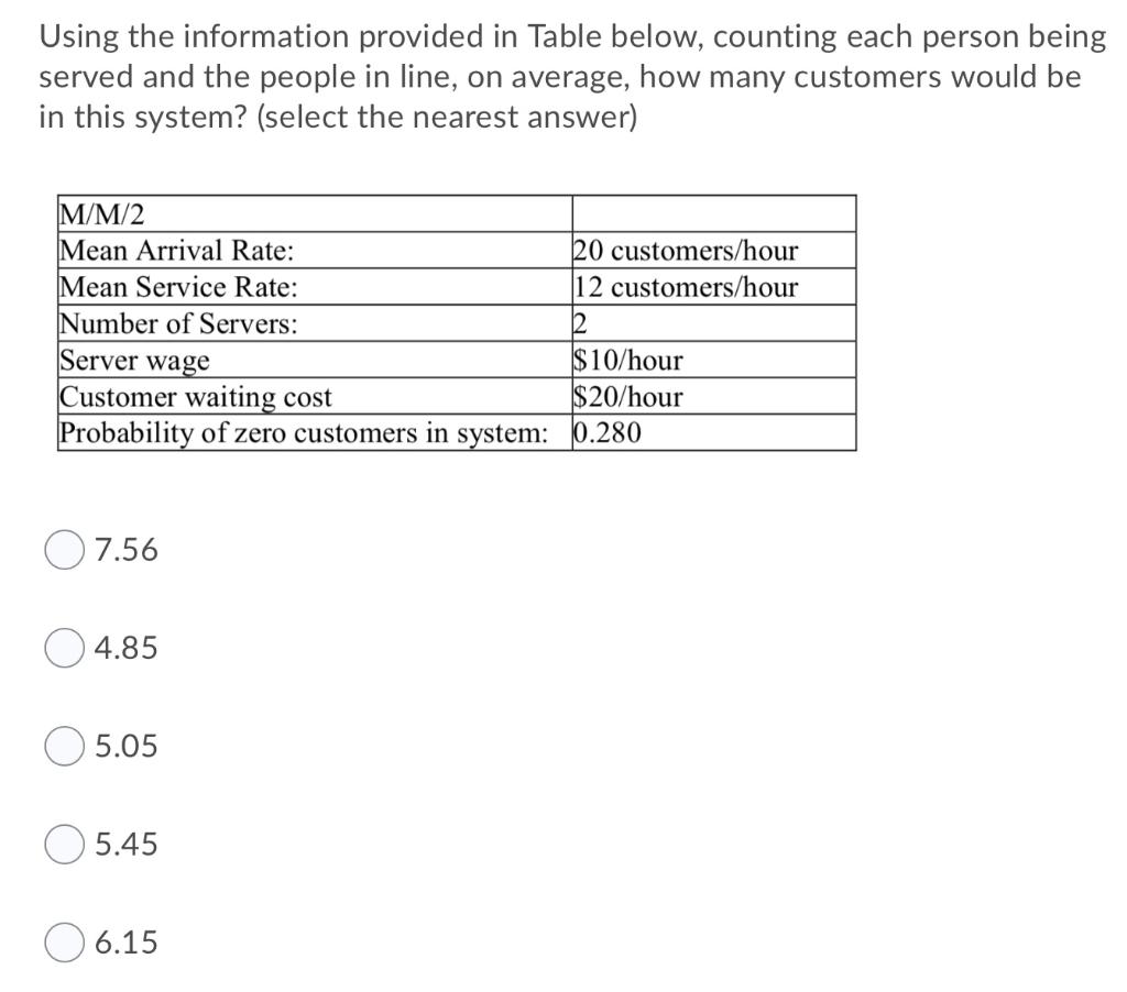 Using the information provided in Table below,