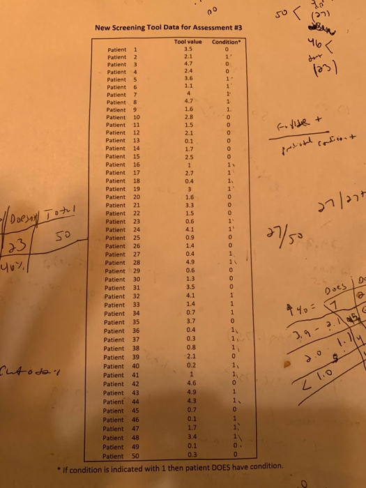 i need to create a two-way table is a table with