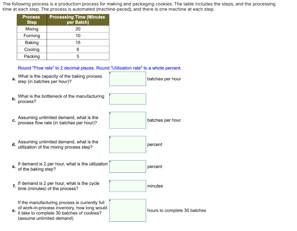 Please answer all The following process is a