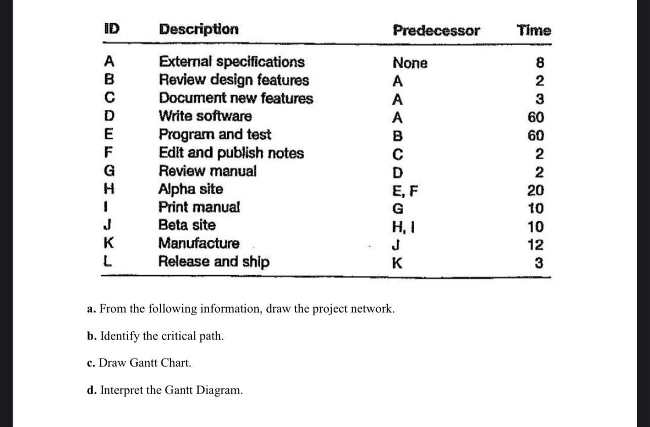 2 ABCDEFGH_K_ ID Description External