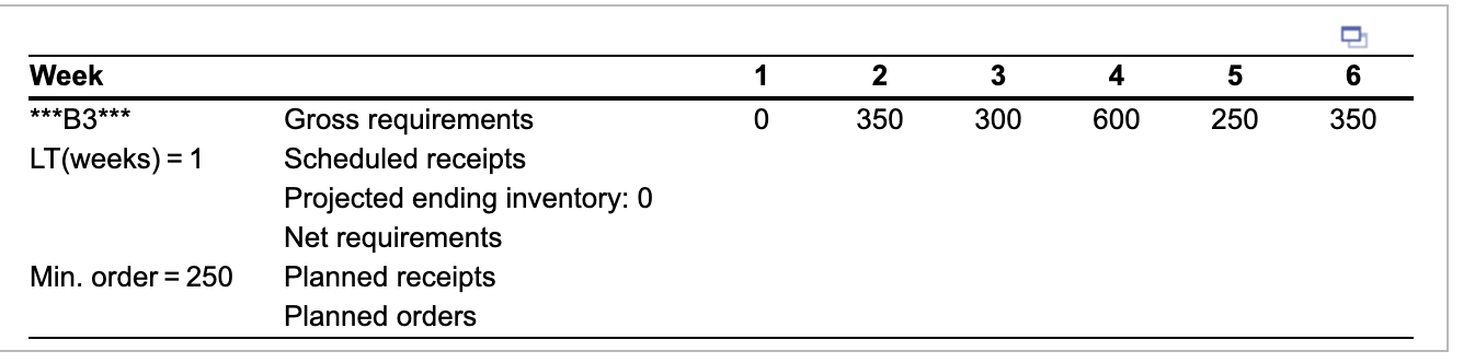 Complete the following MRP record. Note that the