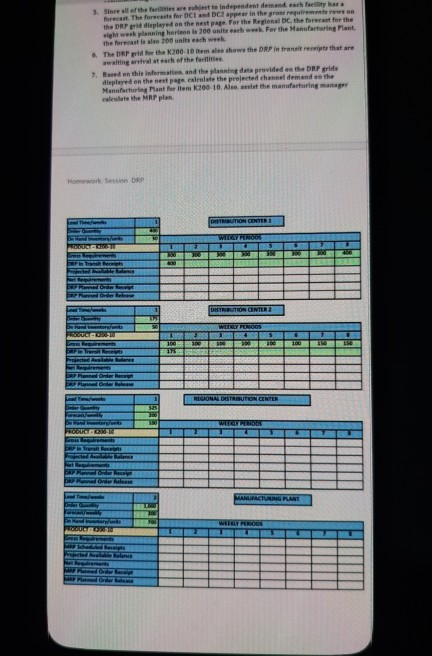 Case Study Performing a DRP calculation at ABC
