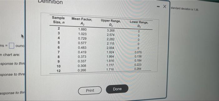 A process that is considered to be in control