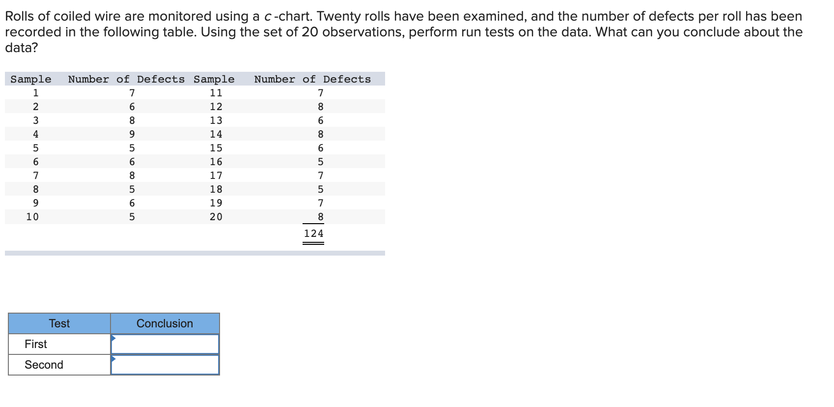 Rolls of coiled wire are monitored using a