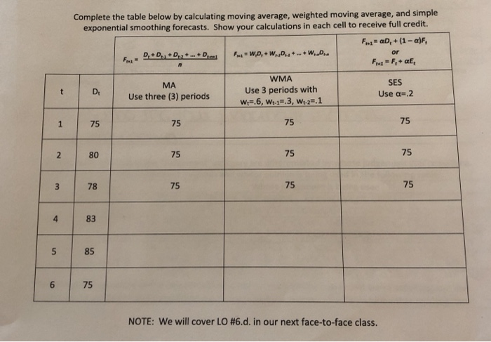 or Complete the table below by calculating moving