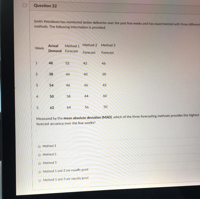 could someone please help out Question 22 Smith