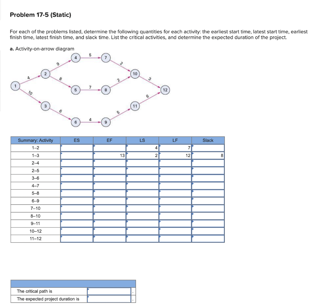 Problem 17-5 (Static) For each of the problems
