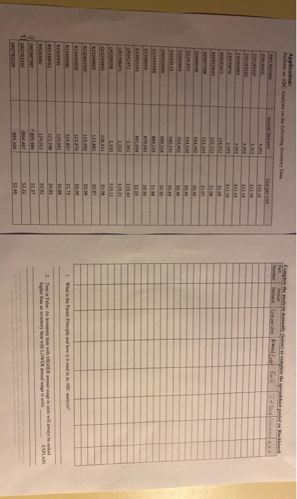 Perform an ABC analysis and please rank and label
