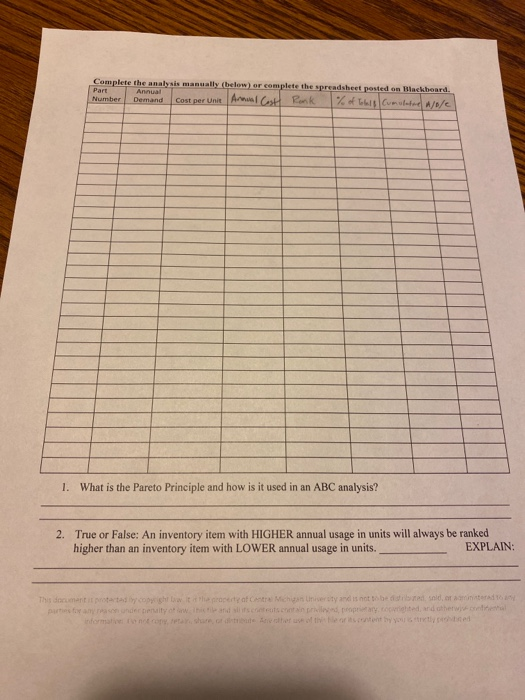 Perform an ABC analysis and please rank and label