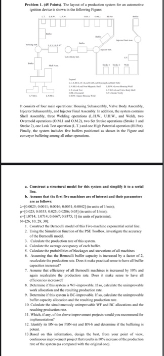 it is one question Problem 1. (45 Points). The