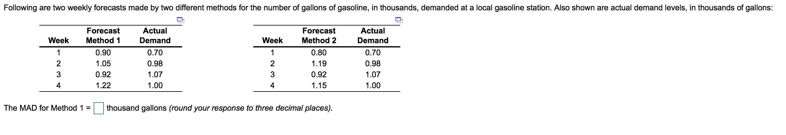 Following are two weekly forecasts made by two