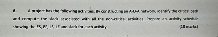 6. A project has the following activities. By