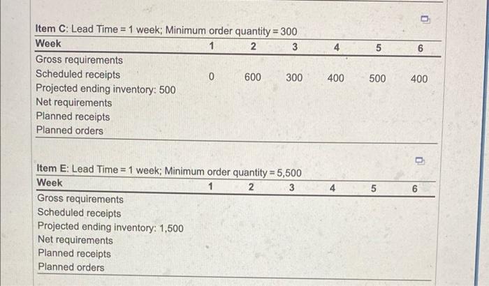 a The following figure shows the bill of material