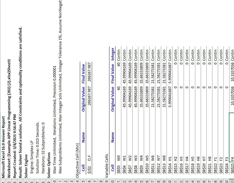 the excel file provide the data and final