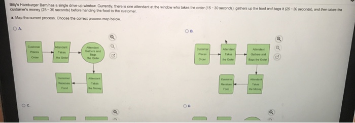 Biny's Hamburger Bam has a single drive-up