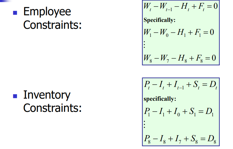 the excel file provide the data and final
