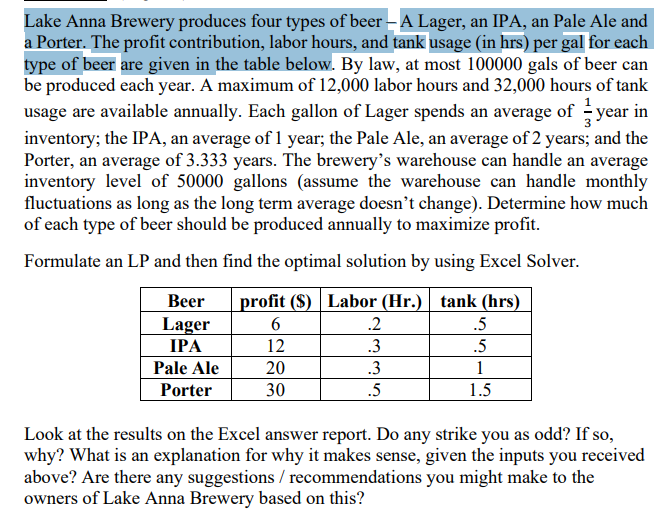 Lake Anna Brewery produces four types of beer - A