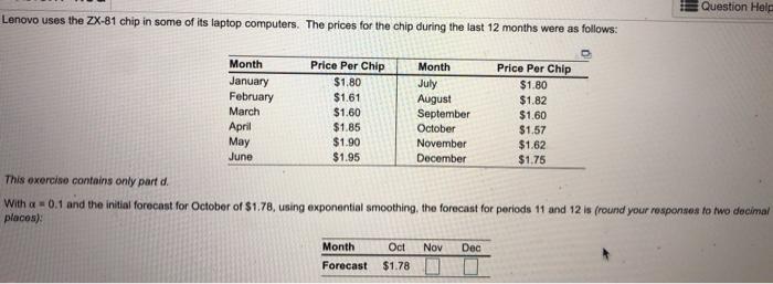 Question Help Lenovo uses the ZX-81 chip in some
