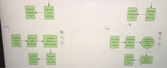 Biny's Hamburger Bam has a single drive-up