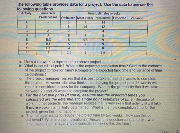 A-E is needed, if possible 7 The following table