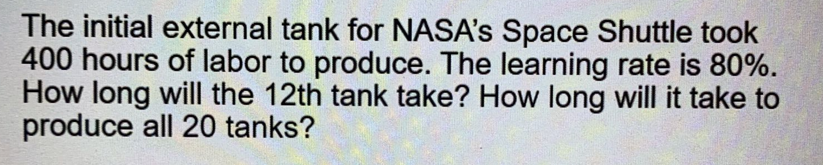 The initial external tank for NASA's Space