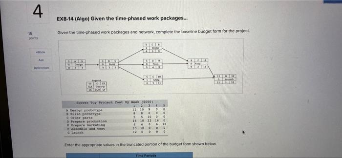 the first box is 32 please fill the other 5 with