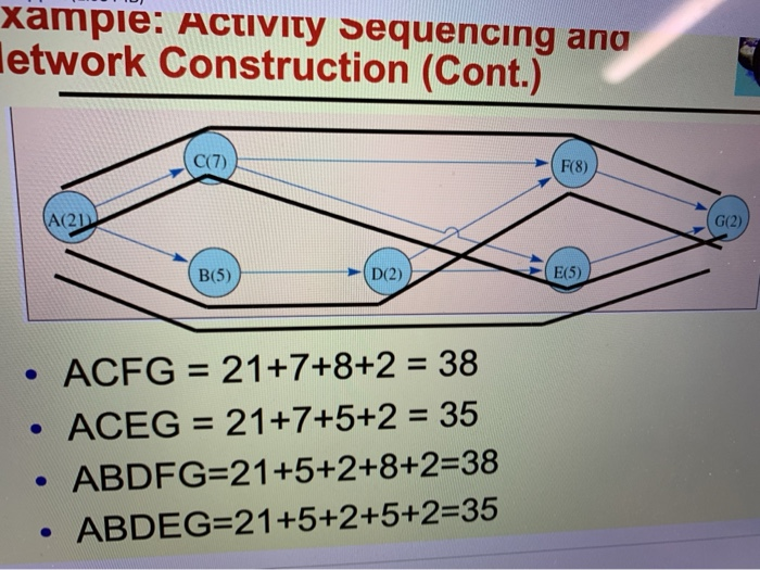 please show all work and with a chart thanks the