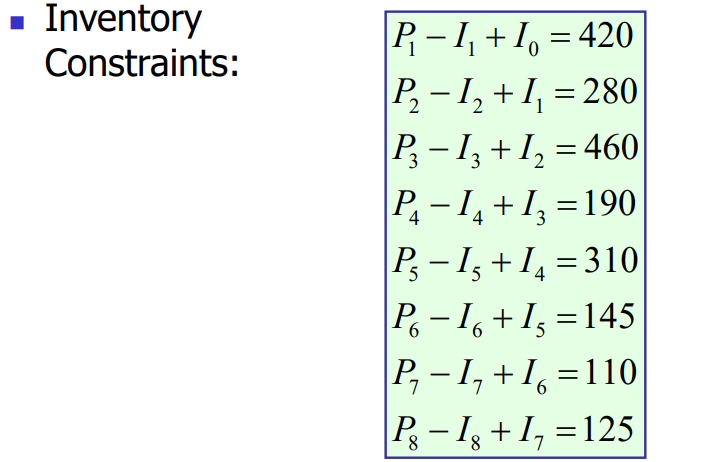 the excel file provide the data and final