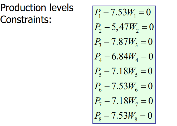 the excel file provide the data and final