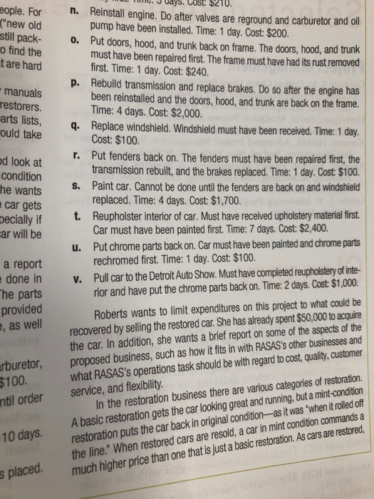 Below is a PERT Mustang Case Study. OJECT