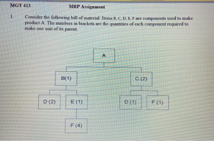 MGT 413 MRP Assignment 1. Consider the following