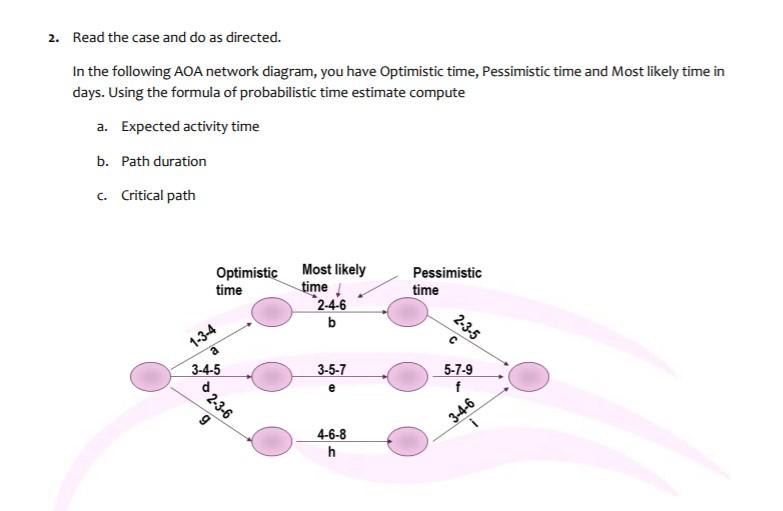 2. Read the case and do as directed. In the
