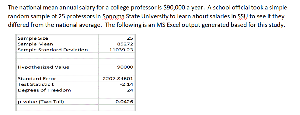 Please formulate the both Null and Alternative