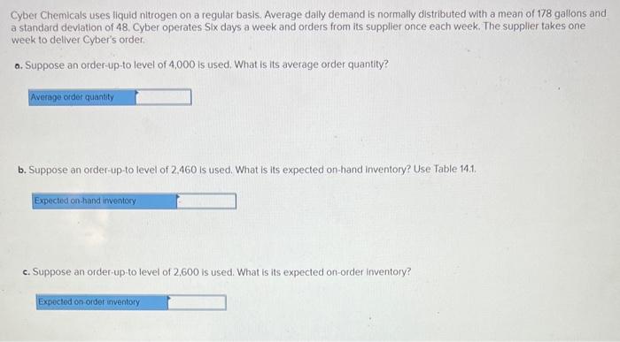 Cyber Chemicals uses llquid nitrogen on a regular