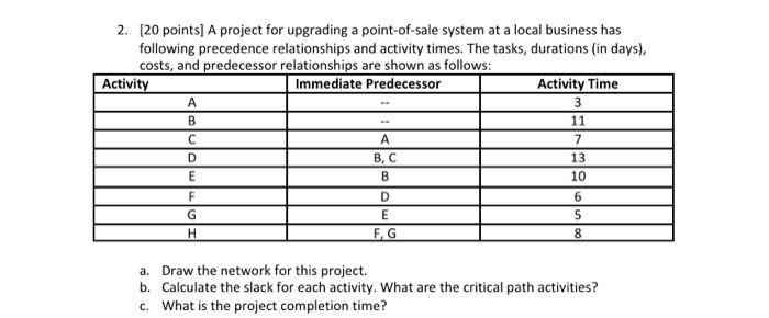 2. (20 points] A project for upgrading a