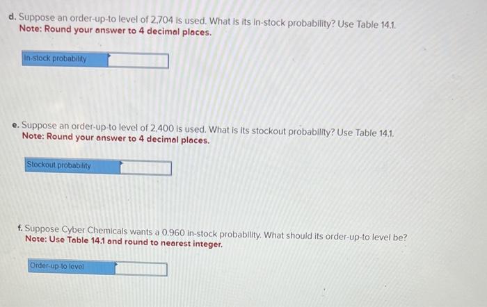Cyber Chemicals uses llquid nitrogen on a regular