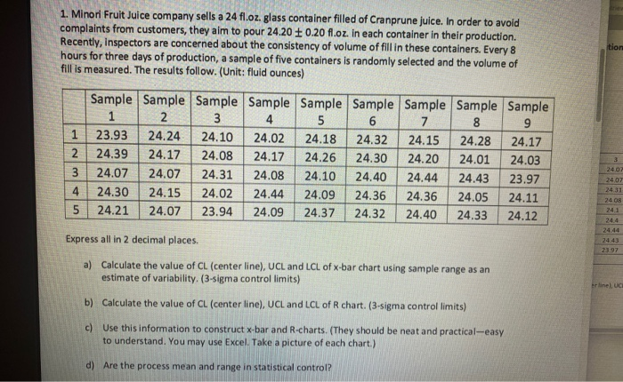 step by step with how to get the range 1. Minori
