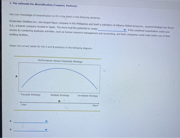3. The rationale for diversification (Connect,