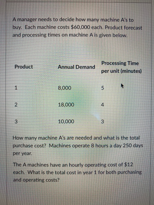 A manager needs to decide how many machine A's to